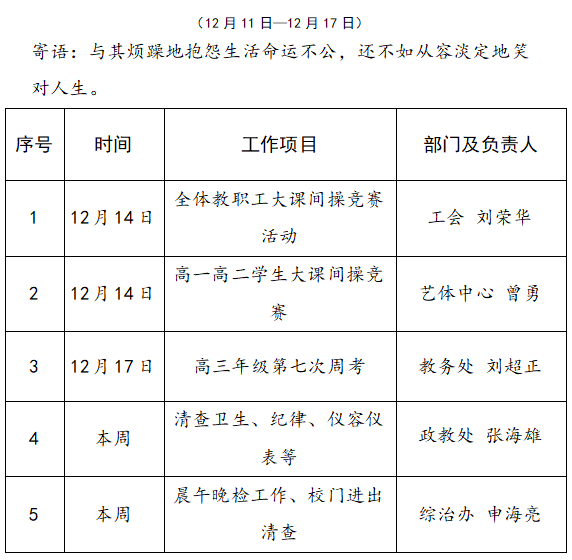 2023年下学期第16