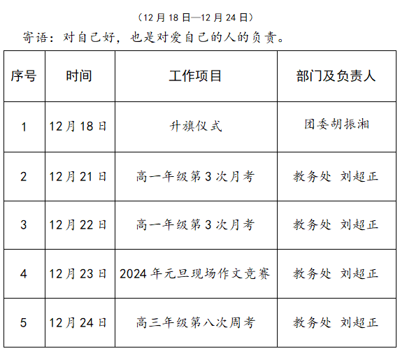 2023年下学期第17